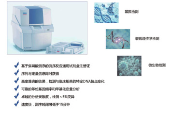 PCR相关仪器